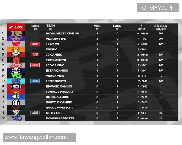南特与第戎对决前瞻分析及比赛结果预测详解
