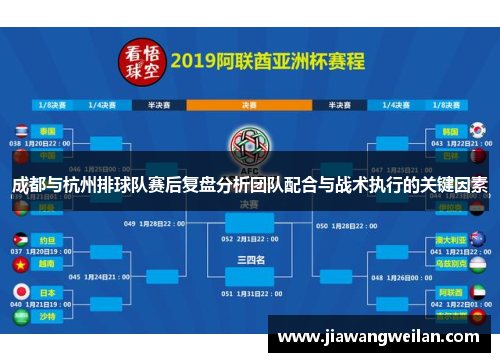 成都与杭州排球队赛后复盘分析团队配合与战术执行的关键因素