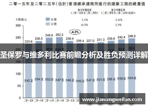 圣保罗与维多利比赛前瞻分析及胜负预测详解